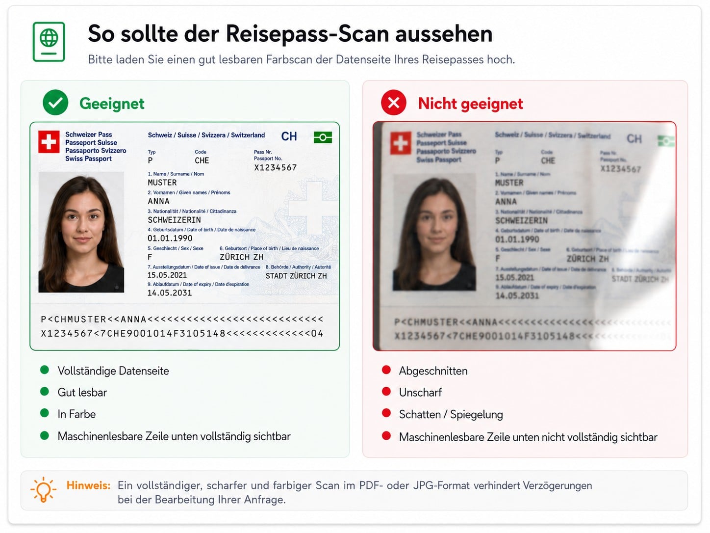 Beispiel für einen geeigneten und nicht geeigneten Reisepass-Scan