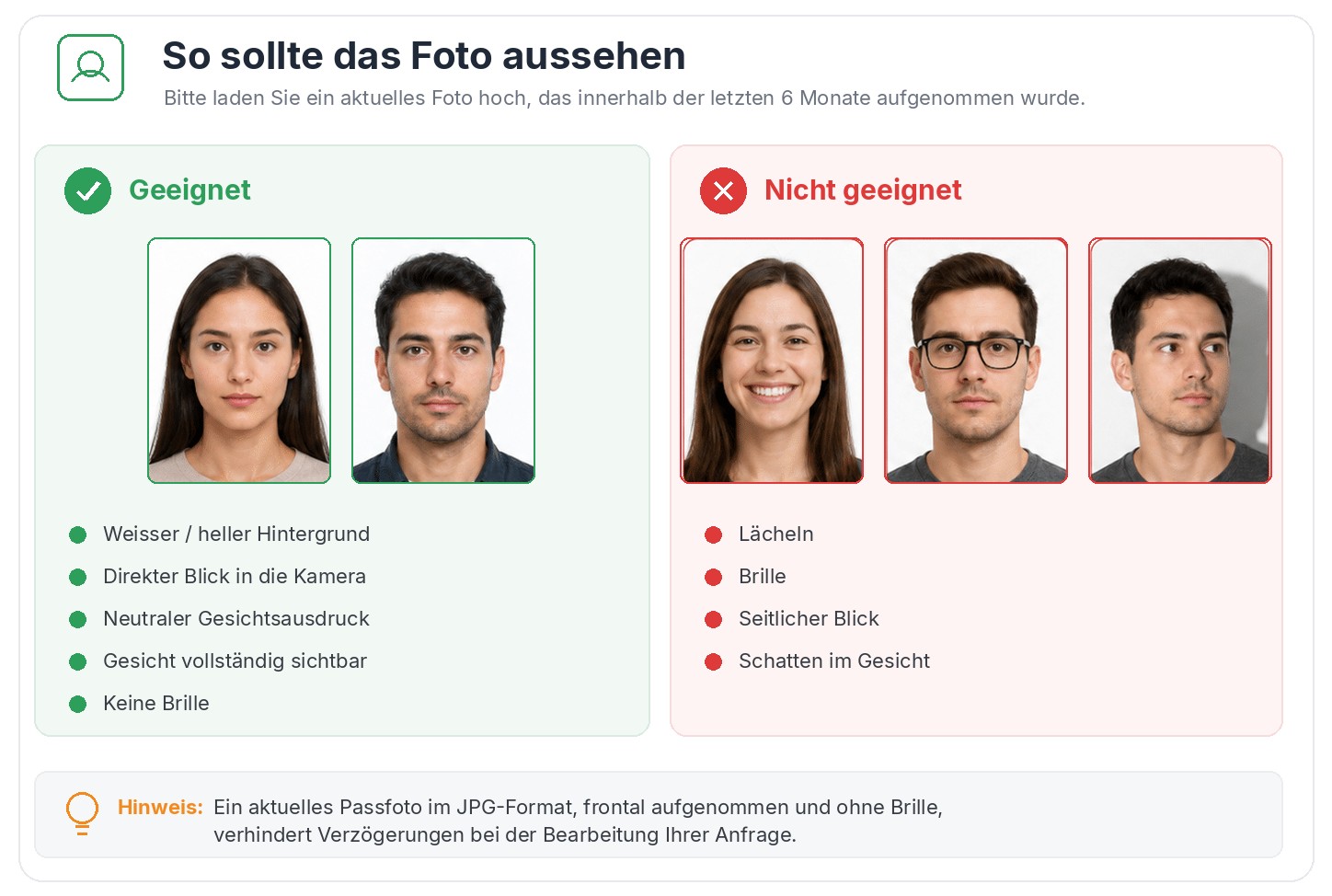 Beispiele für geeignete und nicht geeignete Passfotos